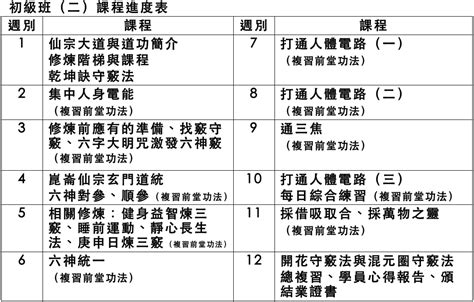 崑崙仙宗心法秘笈|崑崙仙宗 台中市道場 首頁